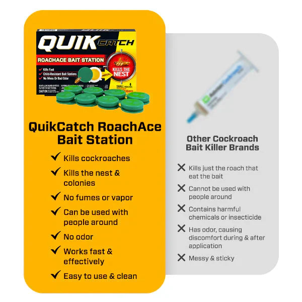 QuikCatch Roach Ace Bait Station (Buy Now - Limited Stock🔥🔥)