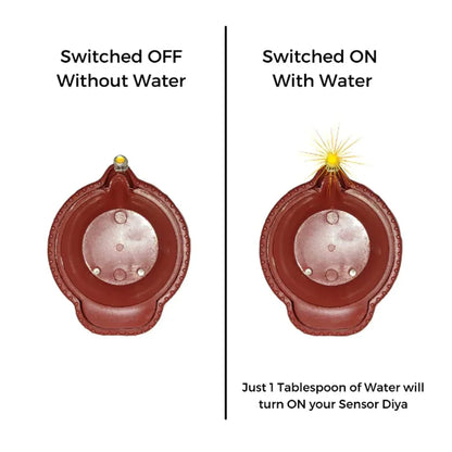 Water Sensor LED Diya - No Fire, No Smoke, No Oil – Just Radiant Light (Pack of 6/12/18/24)